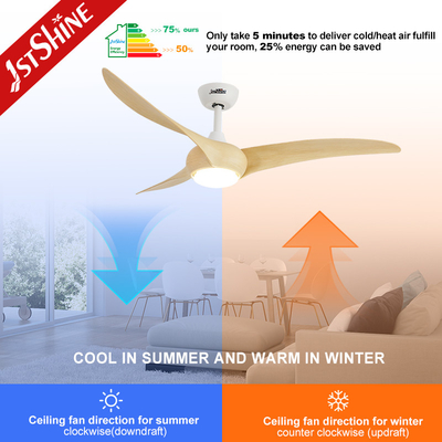 Dimmable LED Ceiling Fan Energy Saving Low Noise Dc Motor