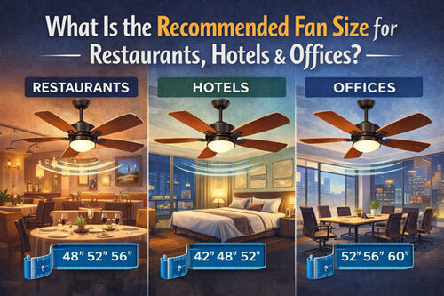 Dernières nouvelles de l'entreprise sur Quelle est la taille du ventilateur recommandée pour les restaurants, les hôtels et les bureaux?