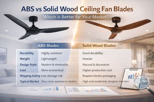 Dernières nouvelles de l'entreprise sur Pales de ventilateur de plafond en ABS ou en bois massif : quel est le meilleur pour votre marché ?