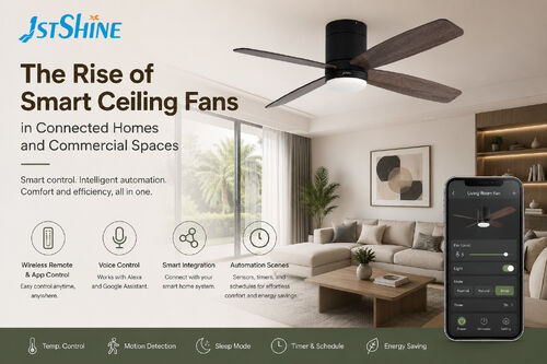 Dernières nouvelles de l'entreprise sur L’essor des ventilateurs de plafond intelligents dans les maisons connectées et les espaces commerciaux